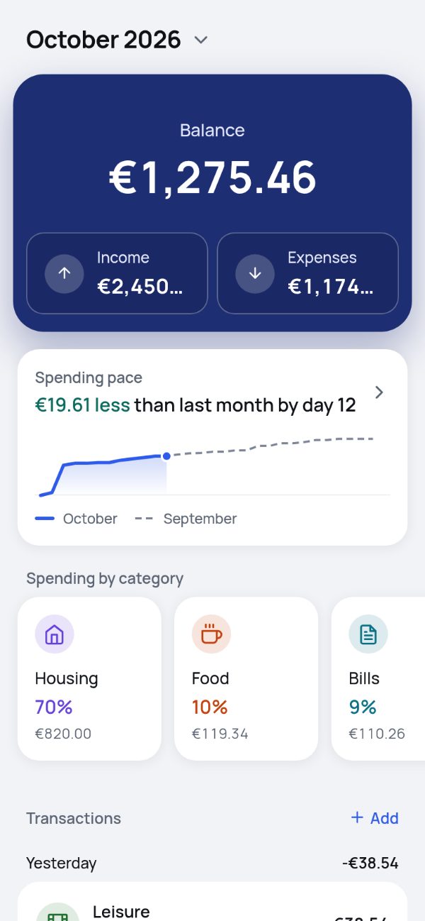Monthwise month view with balance, spending pace and categories
