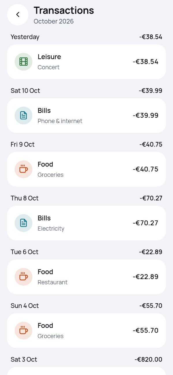 List of the month's transactions grouped by day
